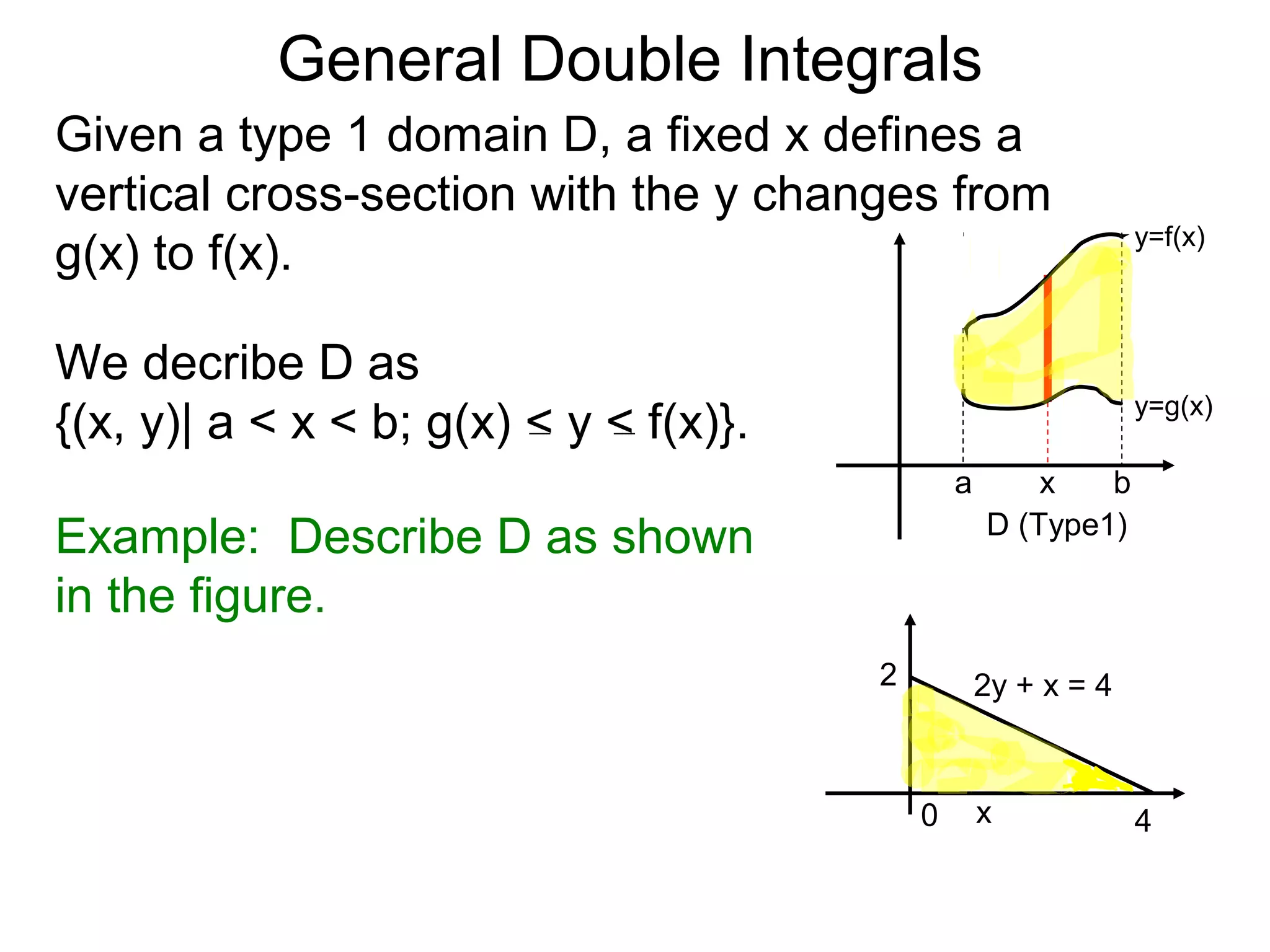 General Double Integrals
Given a type 1 domain D, a fixed x defines a
vertical cross-section with the y changes from
g(x) to f(x).
a b
y=f(x)
y=g(x)
D (Type1)
x
We decribe D as
{(x, y)| a < x < b; g(x) < y < f(x)}.
Example: Describe D as shown
in the figure.
2y + x = 4
0 4
2
x
 