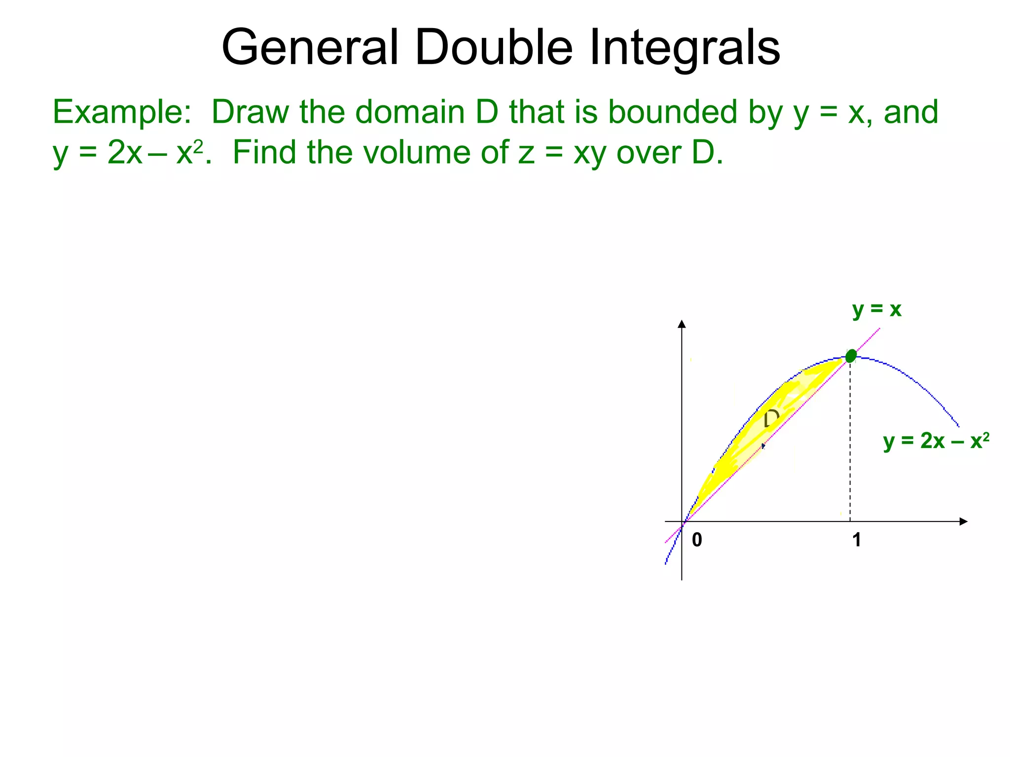 General Double Integrals
Example: Draw the domain D that is bounded by y = x, and
y = 2x – x2
. Find the volume of z = xy over D.
0 1
D
y = x
y = 2x – x2
 