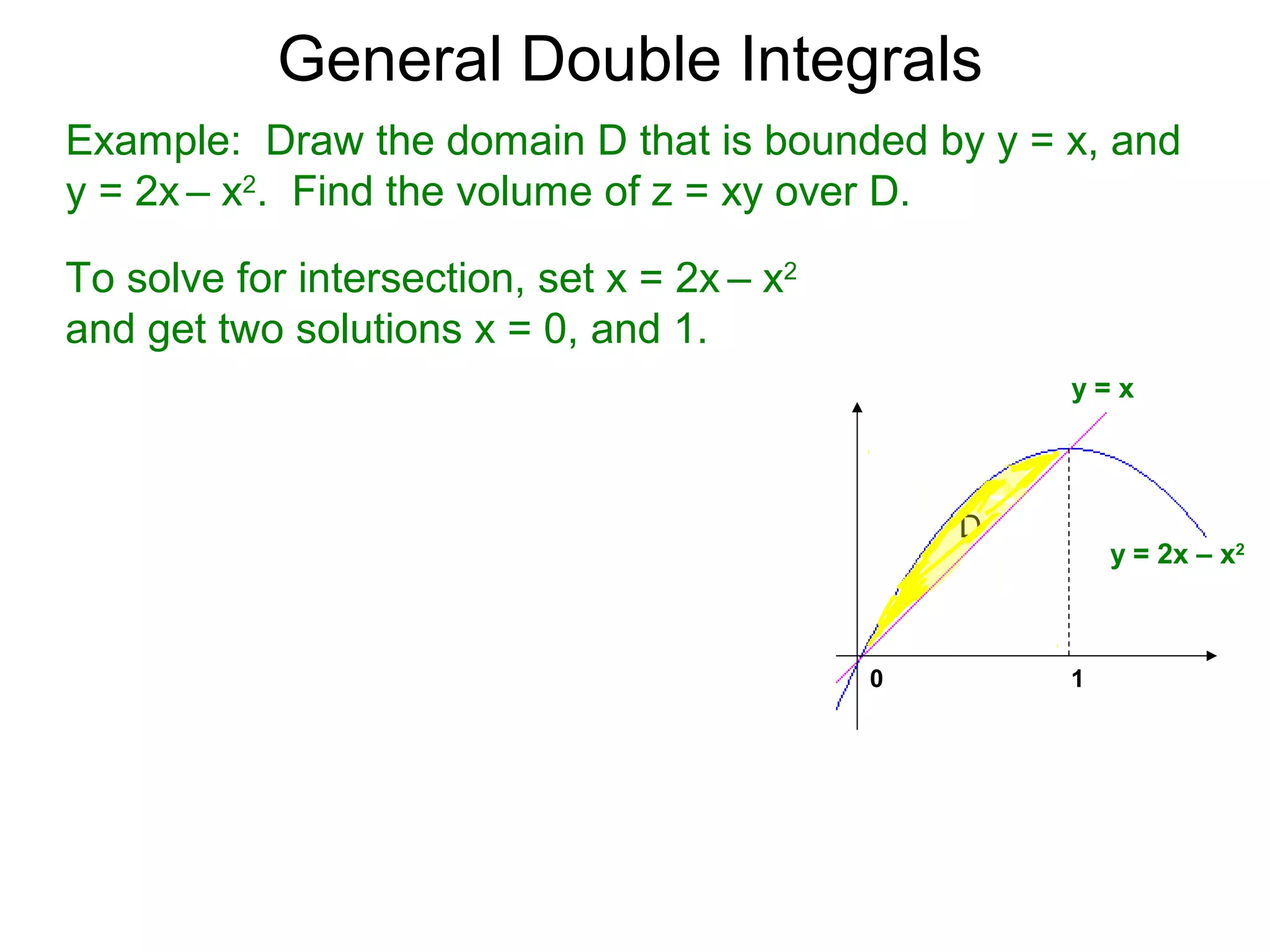General Double Integrals
Example: Draw the domain D that is bounded by y = x, and
y = 2x – x2
. Find the volume of z = xy over D.
To solve for intersection, set x = 2x – x2
and get two solutions x = 0, and 1.
0 1
D
y = x
y = 2x – x2
 