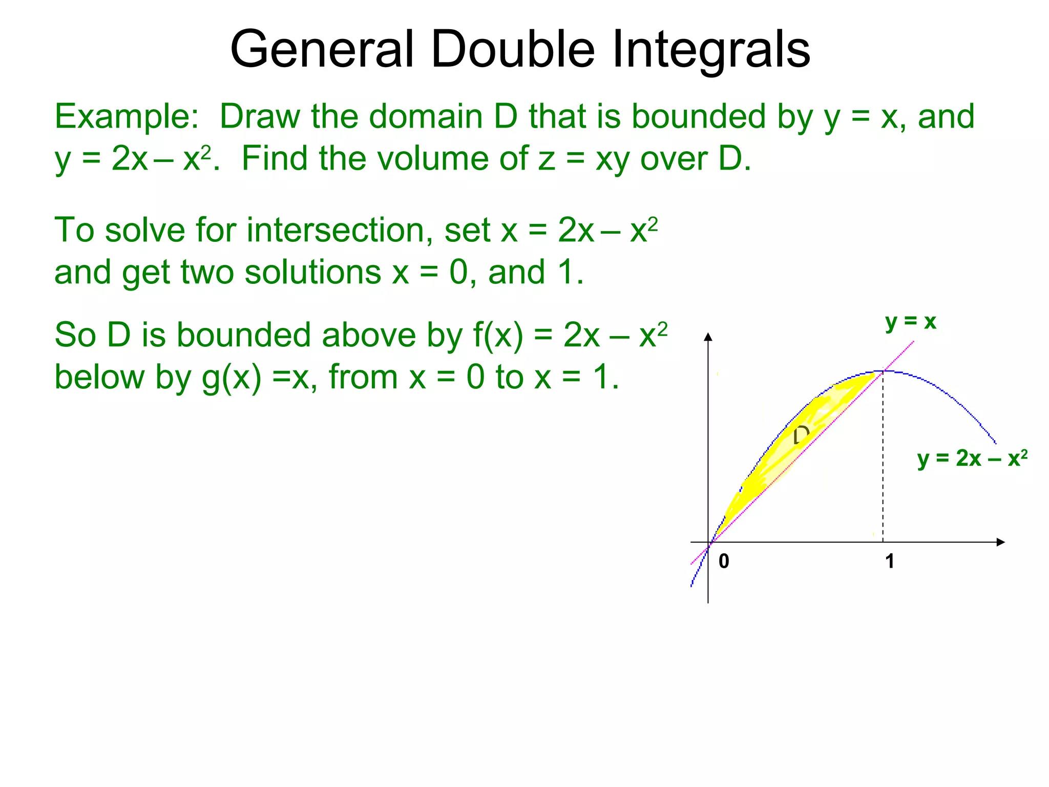 General Double Integrals
Example: Draw the domain D that is bounded by y = x, and
y = 2x – x2
. Find the volume of z = xy over D.
So D is bounded above by f(x) = 2x – x2
below by g(x) =x, from x = 0 to x = 1.
To solve for intersection, set x = 2x – x2
and get two solutions x = 0, and 1.
0 1
D
y = x
y = 2x – x2
 