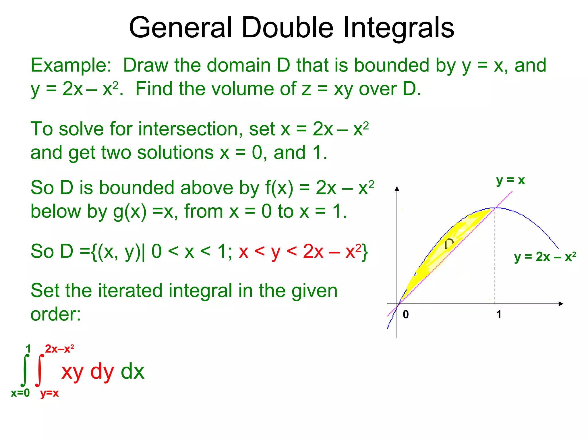 General Double Integrals
Example: Draw the domain D that is bounded by y = x, and
y = 2x – x2
. Find the volume of z = xy over D.
So D is bounded above by f(x) = 2x – x2
below by g(x) =x, from x = 0 to x = 1.
To solve for intersection, set x = 2x – x2
and get two solutions x = 0, and 1.
xy dy dx∫∫ y=xx=0
1 2x–x2
0 1
D
y = 2x – x2
y = x
So D ={(x, y)| 0 < x < 1; x < y < 2x – x2
}
Set the iterated integral in the given
order:
 