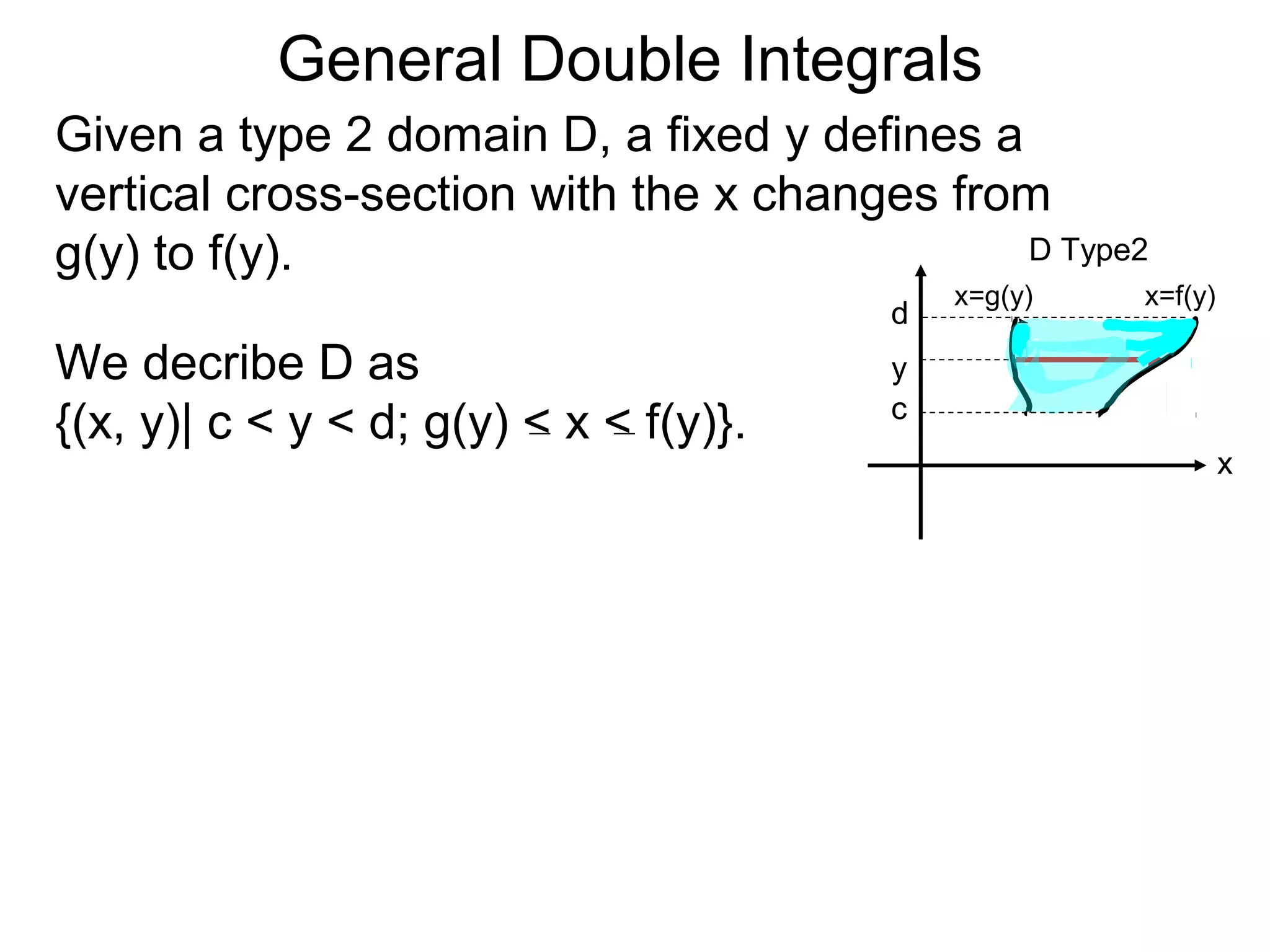 General Double Integrals
Given a type 2 domain D, a fixed y defines a
vertical cross-section with the x changes from
g(y) to f(y).
We decribe D as
{(x, y)| c < y < d; g(y) < x < f(y)}.
x=f(y)x=g(y)
d
c
D Type2
x
y
 