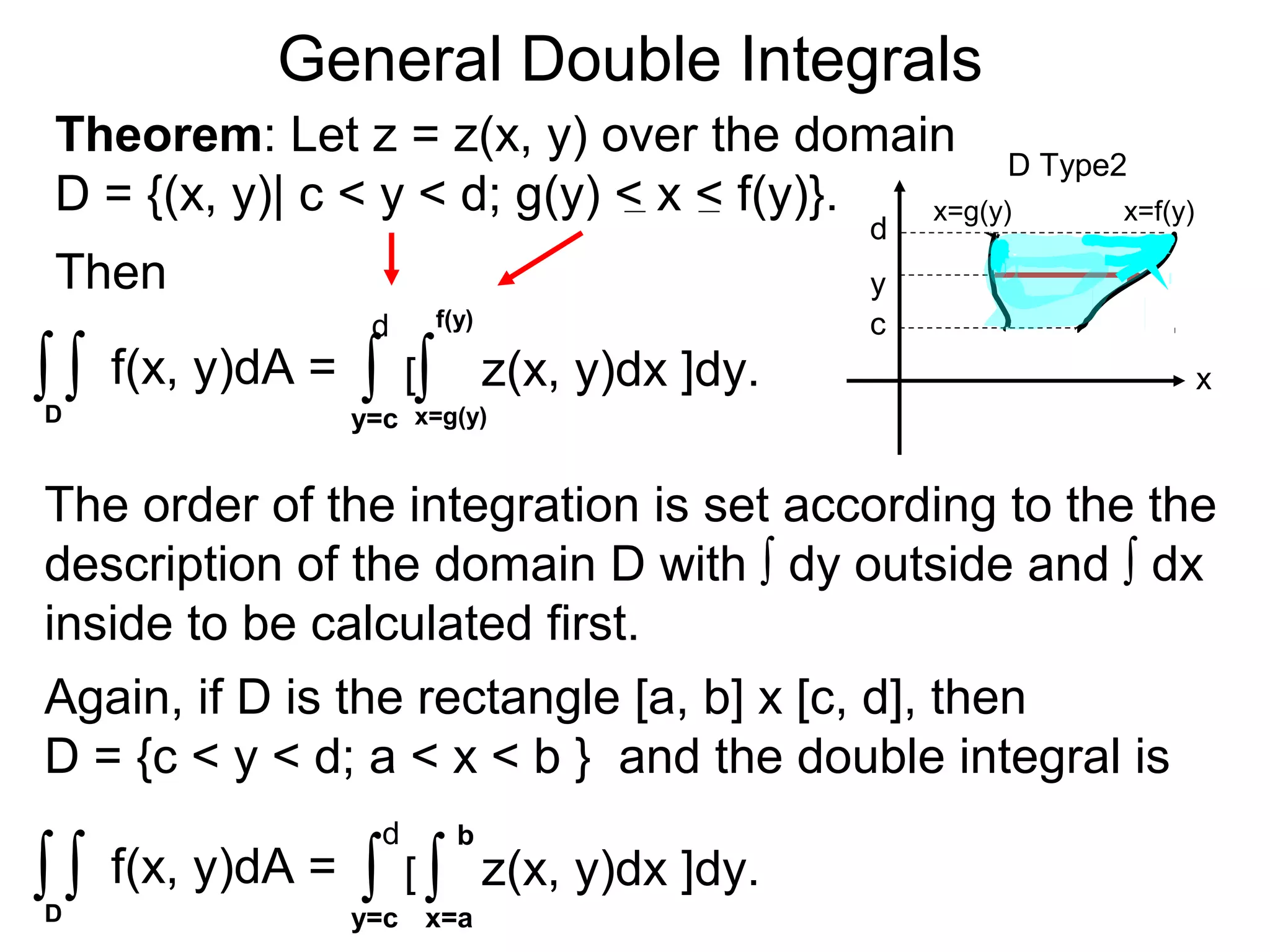 General Double Integrals
Theorem: Let z = z(x, y) over the domain
D = {(x, y)| c < y < d; g(y) < x < f(y)}.
Then
∫ f(x, y)dA =∫ ∫ z(x, y)dx ]dy.
y=c
d
∫x=g(y)
f(y)
[
The order of the integration is set according to the the
description of the domain D with ∫ dy outside and ∫ dx
inside to be calculated first.
Again, if D is the rectangle [a, b] x [c, d], then
D = {c < y < d; a < x < b } and the double integral is
∫ f(x, y)dA =∫ ∫ z(x, y)dx ]dy.
y=c
d
∫x=a
b
[
D
D
x=f(y)x=g(y)
d
c
D Type2
x
y
 