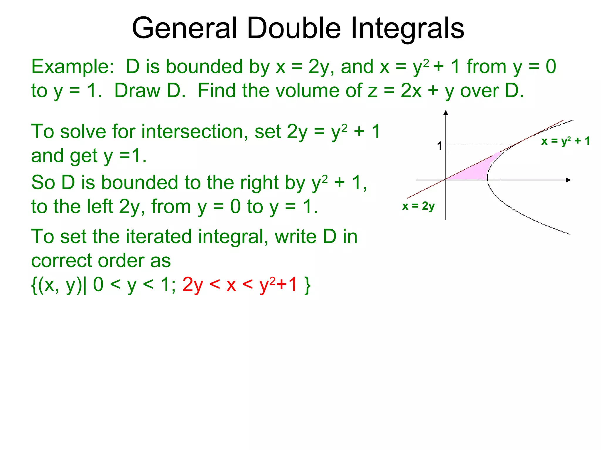 General Double Integrals
Example: D is bounded by x = 2y, and x = y2
+ 1 from y = 0
to y = 1. Draw D. Find the volume of z = 2x + y over D.
So D is bounded to the right by y2
+ 1,
to the left 2y, from y = 0 to y = 1.
To solve for intersection, set 2y = y2
+ 1
and get y =1.
To set the iterated integral, write D in
correct order as
{(x, y)| 0 < y < 1; 2y < x < y2
+1 }
1 x = y2
+ 1
x = 2y
 