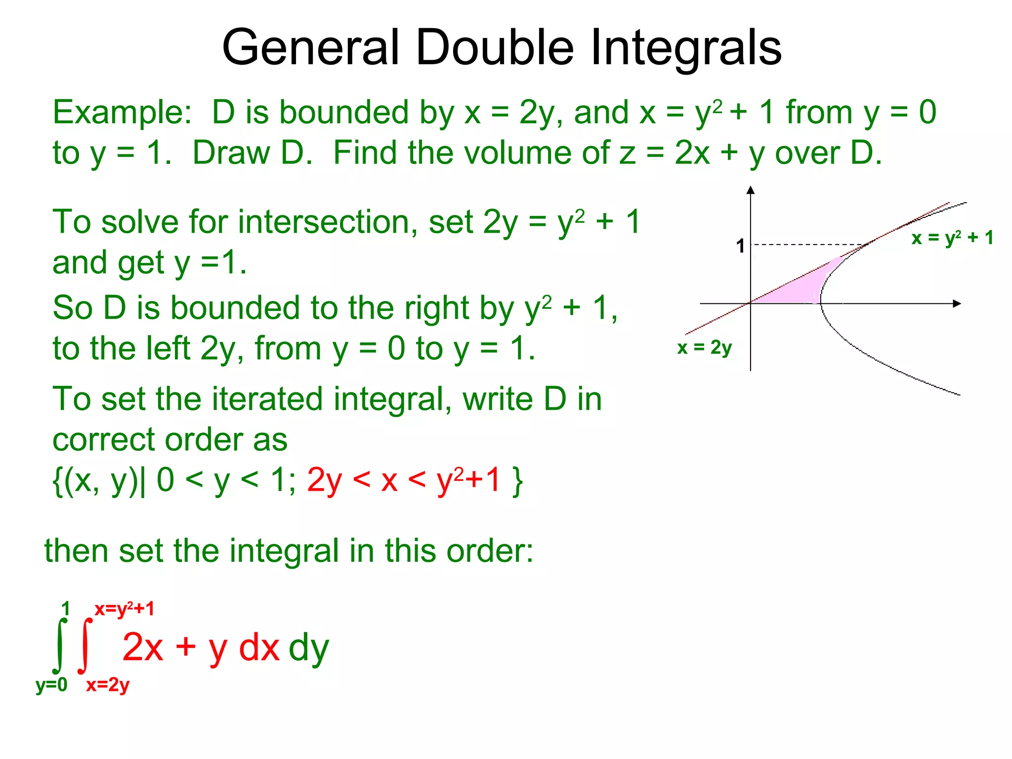 General Double Integrals
Example: D is bounded by x = 2y, and x = y2
+ 1 from y = 0
to y = 1. Draw D. Find the volume of z = 2x + y over D.
So D is bounded to the right by y2
+ 1,
to the left 2y, from y = 0 to y = 1.
To solve for intersection, set 2y = y2
+ 1
and get y =1.
To set the iterated integral, write D in
correct order as
{(x, y)| 0 < y < 1; 2y < x < y2
+1 }
then set the integral in this order:
dy∫y=0
1
1 x = y2
+ 1
x = 2y
2x + y dx
x=y2
+1
∫x=2y
 
