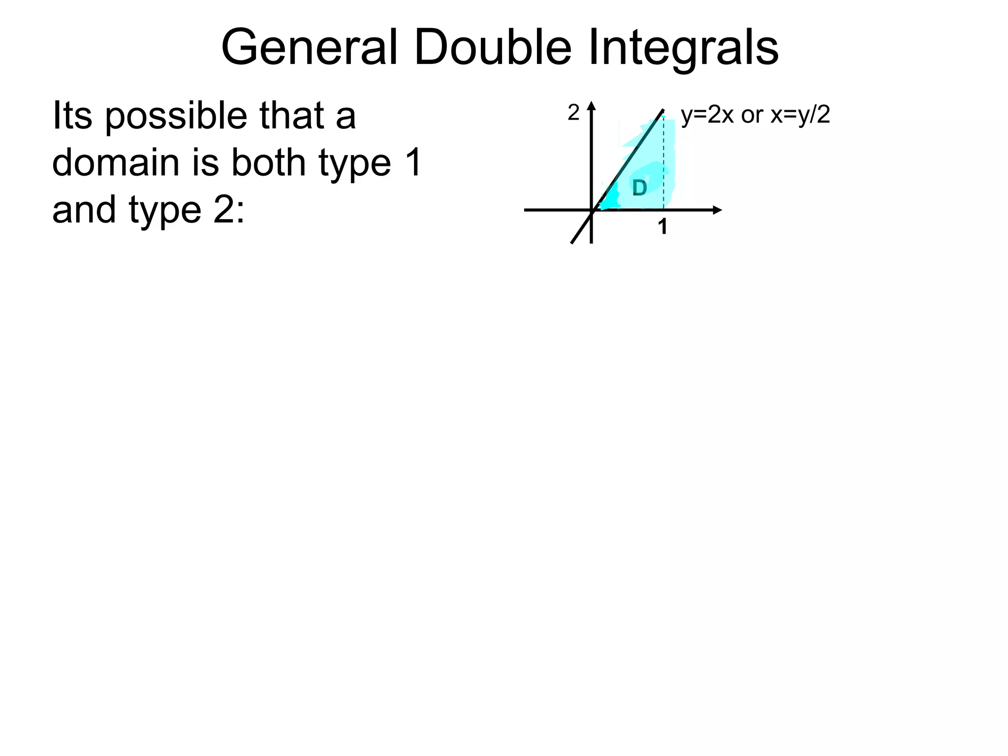 General Double Integrals
Its possible that a
domain is both type 1
and type 2:
y=2x or x=y/2
1
2
D
 