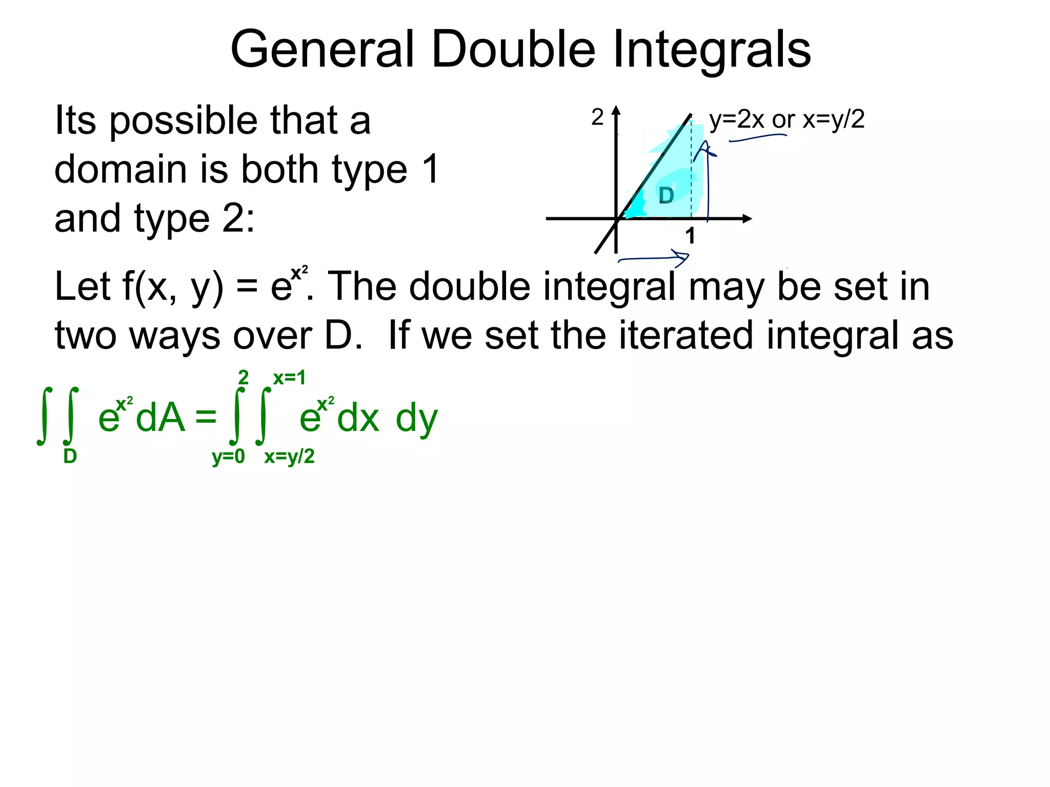 General Double Integrals
= dy∫y=0
2
dx
x=1
∫x=y/2
Its possible that a
domain is both type 1
and type 2:
y=2x or x=y/2
1
Let f(x, y) = e . The double integral may be set in
two ways over D. If we set the iterated integral as
∫ D
dA∫
2
D
x2
x2
e
x2
e
 