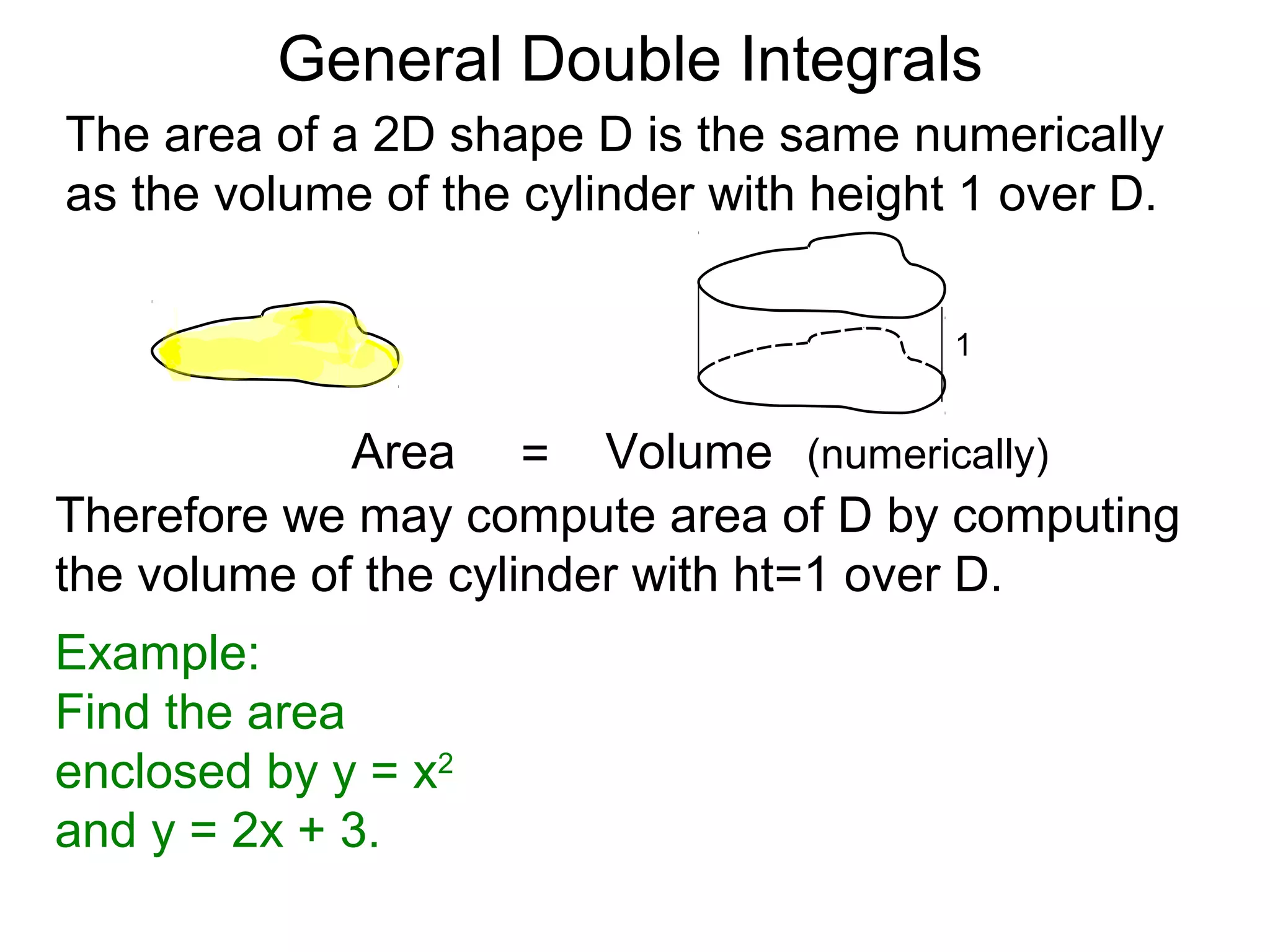 General Double Integrals
The area of a 2D shape D is the same numerically
as the volume of the cylinder with height 1 over D.
Therefore we may compute area of D by computing
the volume of the cylinder with ht=1 over D.
Example:
Find the area
enclosed by y = x2
and y = 2x + 3.
=Area Volume
1
(numerically)
 