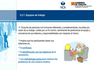   
 Conjunto de personas con funciones diferentes y complementarias, reunidas por
razón de su trabajo, unidas por un fin común, sentimiento de pertenencia al equipo y
conciencia de sus deberes y responsabilidades con respecto al mismo.
Implica que los participantes basen sus
relaciones en,
la confianza,
la identificación con los objetivos de la
asociación,
una metodología activa para resolver los
problemas de una manera creativa.
3.2.1. Equipos de trabajo
 