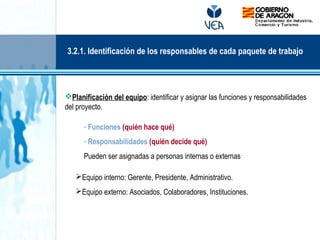 Planificación del equipo: identificar y asignar las funciones y responsabilidades
del proyecto.
- Funciones (quién hace qué)
- Responsabilidades (quién decide qué)
Pueden ser asignadas a personas internas o externas
Equipo interno: Gerente, Presidente, Administrativo.
Equipo externo: Asociados, Colaboradores, Instituciones.
3.2.1. Identificación de los responsables de cada paquete de trabajo
 
