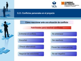 Cómo reaccionar ante una situación de conflicto
Habilidades para resolver conflictos
Enfrentar el conflicto
Ofrecer alternativas
Negociar las soluciones No ser negativo
Prever las consecuencias
Ser asertivos
No amenazar
Escuchar
3.2.3. Conflictos personales en el proyecto
 