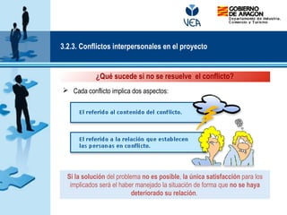  Cada conflicto implica dos aspectos:
Si la solución del problema no es posible, la única satisfacción para los
implicados será el haber manejado la situación de forma que no se haya
deteriorado su relación.
¿Qué sucede si no se resuelve el conflicto?
3.2.3. Conflictos interpersonales en el proyecto
 