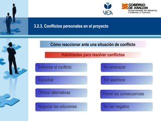 Cómo reaccionar ante una situación de conflicto
Habilidades para resolver conflictos
Enfrentar el conflicto
Ofrecer alternativas
Negociar las soluciones No ser negativo
Prever las consecuencias
Ser asertivos
No amenazar
Escuchar
3.2.3. Conflictos personales en el proyecto
 