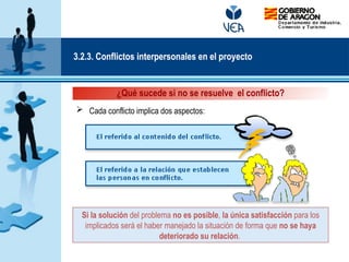  Cada conflicto implica dos aspectos:
Si la solución del problema no es posible, la única satisfacción para los
implicados será el haber manejado la situación de forma que no se haya
deteriorado su relación.
¿Qué sucede si no se resuelve el conflicto?
3.2.3. Conflictos interpersonales en el proyecto
 