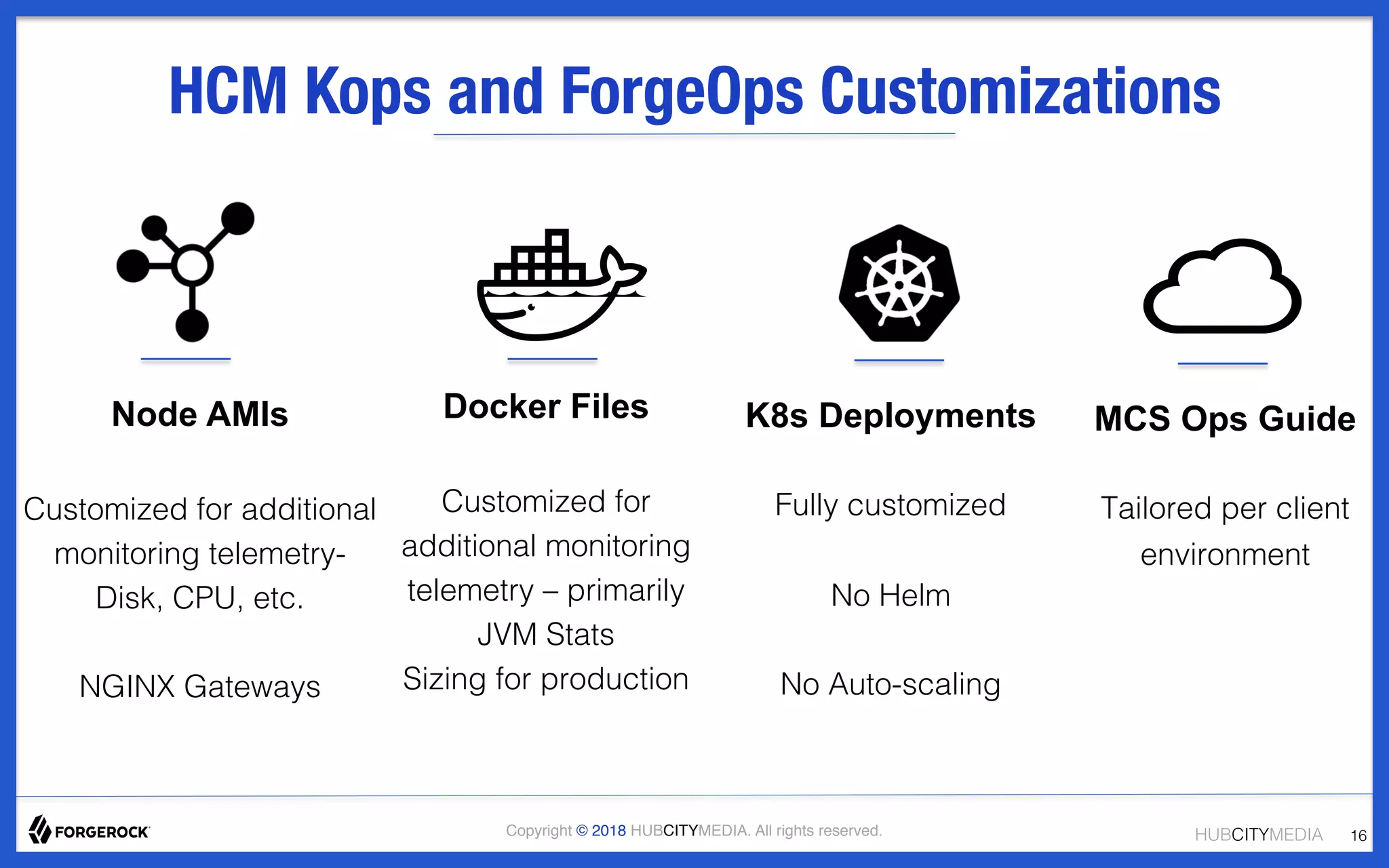 HUBCITYMEDIA!Copyright © 2018 HUBCITYMEDIA. All rights reserved. 16!
Node AMIs
!
Customized for additional
monitoring telemetry-
Disk, CPU, etc.!
!
NGINX Gateways!
!
!
Docker Files
!
Customized for
additional monitoring
telemetry – primarily
JVM Stats!
Sizing for production!
!
K8s Deployments!
!
Fully customized!
!
No Helm!
!
No Auto-scaling!
!
!
MCS Ops Guide
Tailored per client
environment!
!
!
HCM Kops and ForgeOps Customizations
 