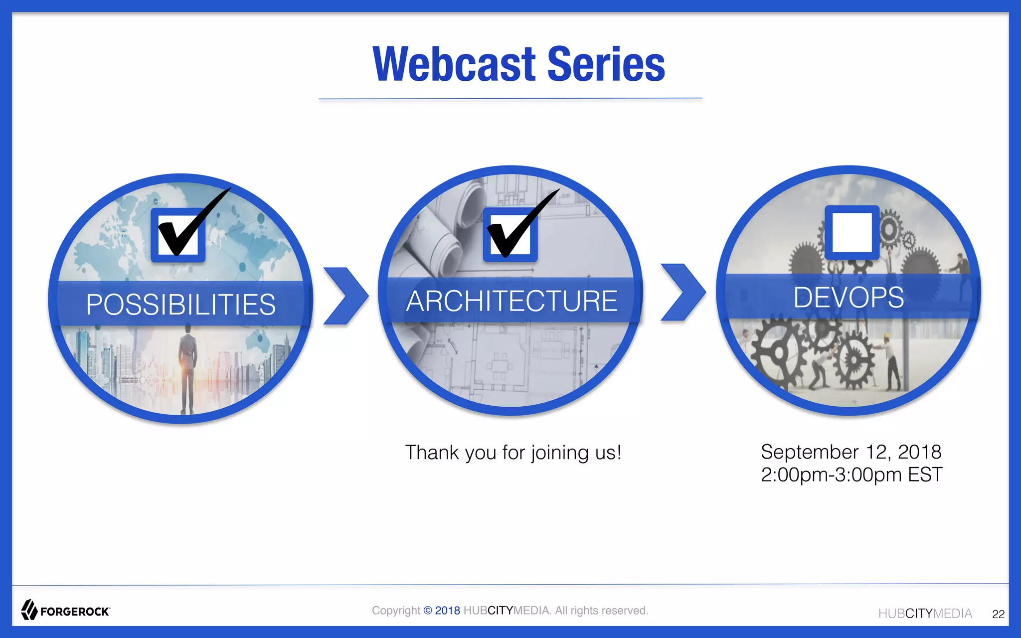 HUBCITYMEDIA!Copyright © 2018 HUBCITYMEDIA. All rights reserved.
Webcast Series 
POSSIBILITIES! ARCHITECTURE! DEVOPS!
Thank you for joining us!! September 12, 2018!
2:00pm-3:00pm EST!
22!
 