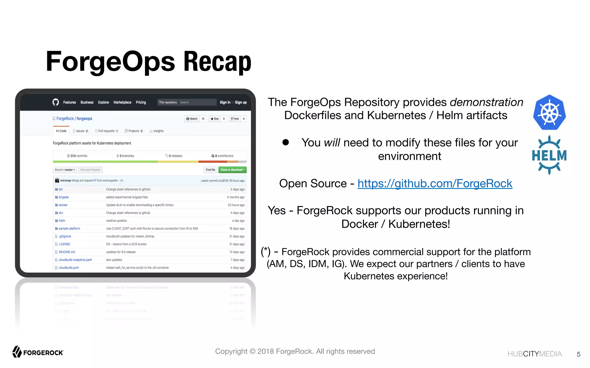 HUBCITYMEDIA!
ForgeOps Recap
The ForgeOps Repository provides demonstration
Dockerﬁles and Kubernetes / Helm artifacts	
●  You will need to modify these ﬁles for your
environment 	
Open Source - https://github.com/ForgeRock 	
Yes - ForgeRock supports our products running in
Docker / Kubernetes!	
(*) - ForgeRock provides commercial support for the platform
(AM, DS, IDM, IG). We expect our partners / clients to have
Kubernetes experience!
5
Copyright © 2018 ForgeRock. All rights reserved
 