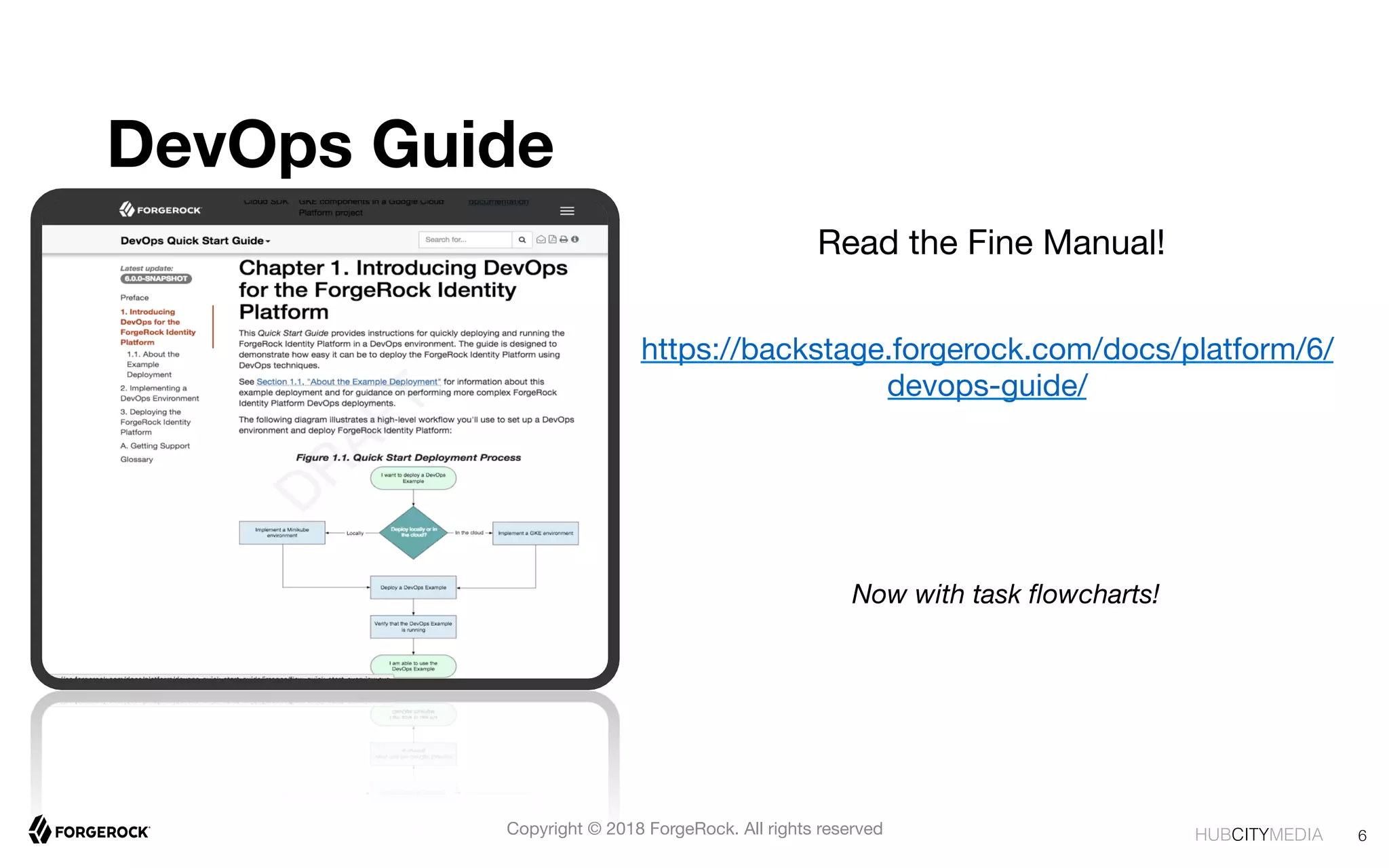 HUBCITYMEDIA!
DevOps Guide

https://backstage.forgerock.com/docs/platform/6/
devops-guide/ 
Read the Fine Manual!
Now with task ﬂowcharts!
6
Copyright © 2018 ForgeRock. All rights reserved
 
