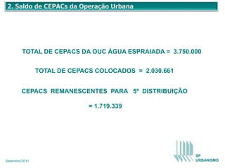 TOTAL DE CEPACS DA OUC ÁGUA ESPRAIADA = 3.750.000


                TOTAL DE CEPACS COLOCADOS = 2.030.661


        CEPACS REMANESCENTES PARA 5ª DISTRIBUIÇÃO

                              = 1.719.339




                                                        SP
Setembro/2011                                           URBANISMO
 