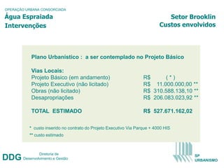OPERAÇÃO URBANA CONSORCIADA

Água Espraiada                                                                 Setor Brooklin
Intervenções                                                                Custos envolvidos




            Plano Urbanístico : a ser contemplado no Projeto Básico

            Vias Locais:
            Projeto Básico (em andamento)                           R$     (*)
            Projeto Executivo (não licitado)                        R$ 11.000.000,00 **
            Obras (não licitado)                                    R$ 310.588.138,10 **
            Desapropriações                                         R$ 206.083.023,92 **

            TOTAL ESTIMADO                                          R$ 527.671.162,02

           * custo inserido no contrato do Projeto Executivo Via Parque + 4000 HIS
           ** custo estimado



                Diretoria de
DDG     Desenvolvimento e Gestão
                                                                                        SP
                                                                                        URBANISMO
 