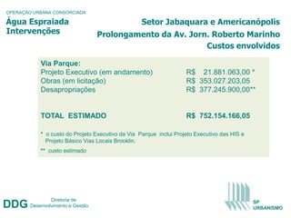OPERAÇÃO URBANA CONSORCIADA

Água Espraiada                                     Setor Jabaquara e Americanópolis
Intervenções                       Prolongamento da Av. Jorn. Roberto Marinho
                                                            Custos envolvidos

            Via Parque:
            Projeto Executivo (em andamento)                        R$ 21.881.063,00 *
            Obras (em licitação)                                    R$ 353.027.203,05
            Desapropriações                                         R$ 377.245.900,00**


            TOTAL ESTIMADO                                          R$ 752.154.166,05

            * o custo do Projeto Executivo da Via Parque inclui Projeto Executivo das HIS e
              Projeto Básico Vias Locais Brooklin.
            ** custo estimado




                Diretoria de
DDG     Desenvolvimento e Gestão
                                                                                              SP
                                                                                              URBANISMO
 