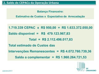 Balanço Financeiro:
                Estimativa de Custos x Expectativa de Arrecadação



       1.719.339 CEPAC x R$ 950,00 = R$ 1.633.372.050,00
       Saldo disponível = R$ 479.123.967,83
                         Total = R$ 2.112.496.017,83
       Total estimado de Custos das
       Intervenções Remanescentes = R$ 4.072.760.739,36
                Saldo a complementar = R$ 1.960.264.721,53


                                                                    SP
setembro/2011                                                       URBANISMO
 
