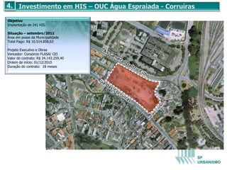 Objetivo
Implantação de 241 HIS.

Situação – setembro/2011
Área em posse da Municipalidade
Total Pago: R$ 10.514.858,63

Projeto Executivo e Obras
Vencedor: Consórcio FLASA/ CEI
Valor do contrato: R$ 34.143.259,40
Ordem de início: 01/12/2010
Duração do contrato: 18 meses




                                      SP
                                      URBANISMO
 