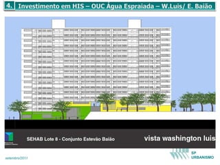 SP
setembro/2011   URBANISMO
 