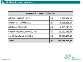 SP
setembro/2011   URBANISMO
 