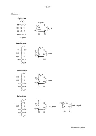 - 2.3/4 -



Hexoses :

      D-glucose
            CHO
                          CH2OH
      H     C   OH                O
                      H
     HO     C   H         H
                          OH              H2OH
                                  H
      H     C   OH   HO

      H     C   OH        H       OH

            CH2OH


     D-galactose
            CHO
                          CH2OH
      H     C   OH                O
                     HO
     HO     C   H         H
                                          H,OH
                          OH      H
     HO     C   H    H

      H     C   OH        H       OH

            CH2OH



      D-mannose
            CHO
                          CH2OH
     HO     C   H                 O
                      H
     HO     C   H         H
                                          H,OH
                          OH      OH
       H    C   OH   HO

       H    C   OH        H       H

            CH2OH


      D-fructose
            CH2OH
                          H
            C   O                 O                  HOCH2 O
                      H
     HO     C   H         H                                           OH, CH2OH
                          H               OH,CH2OH         H    HO
                                  OH                   H
       H    C   OH   HO

                          OH      H                        OH   H
       H    C   OH
            CH2OH




                                                                     AE/23gluc.doc/27/08/99
 