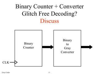Binary Counter + Converter
               Glitch Free Decoding?
                      Discuss


                               Binary
               Binary            to
               Counter          Gray
                              Converter


CLK

Gray Codes               11
 