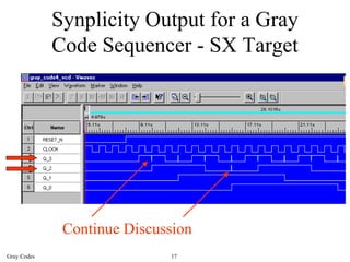 Synplicity Output for a Gray
             Code Sequencer - SX Target




              Continue Discussion
Gray Codes                   17
 