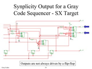 Synplicity Output for a Gray
             Code Sequencer - SX Target




                Outputs are not always driven by a flip-flop
Gray Codes                         18
 