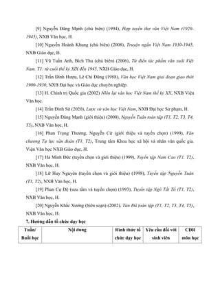 [9] Nguyễn Đăng Mạnh (chủ biên) (1994), Hợp tuyển thơ văn Việt Nam (1920-
1945), NXB Văn học, H.
[10] Nguyễn Hoành Khung (chủ biên) (2008), Truyện ngắn Việt Nam 1930-1945,
NXB Giáo dục, H.
[11] Vũ Tuấn Anh, Bích Thu (chủ biên) (2006), Từ điển tác phấm văn xuôi Việt
Nam. T1: từ cuối thế kỷ XIX đến 1945, NXB Giáo dục, H.
[12] Trần Đình Hượu, Lê Chí Dũng (1988), Văn học Việt Nam giai đoạn giao thời
1900-1930, NXB Đại học và Giáo dục chuyên nghiệp.
[13] H. Chính trị Quốc gia (2002) Nhìn lại văn học Việt Nam thế kỷ XX, NXB Viện
Văn học.
[14] Trần Đình Sử (2020), Lược sử văn học Việt Nam, NXB Đại học Sư phạm, H.
[15] Nguyễn Đăng Mạnh (giới thiệu) (2000), Nguyễn Tuân toàn tập (T1, T2, T3, T4,
T5), NXB Văn học, H.
[16] Phan Trọng Thưởng, Nguyễn Cừ (giới thiệu và tuyển chọn) (1999), Văn
chương Tự lực văn đoàn (T1, T2), Trung tâm Khoa học xã hội và nhân văn quốc gia.
Viện Văn học NXB Giáo dục, H.
[17] Hà Minh Đức (tuyển chọn và giới thiệu) (1999), Tuyển tập Nam Cao (T1, T2),
NXB Văn học, H.
[18] Lữ Huy Nguyên (tuyển chọn và giới thiệu) (1998), Tuyển tập Nguyễn Tuân
(T1, T2), NXB Văn học, H.
[19] Phan Cự Đệ (sưu tầm và tuyển chọn) (1993), Tuyển tập Ngô Tất Tố (T1, T2),
NXB Văn học, H.
[20] Nguyễn Khắc Xương (biên soạn) (2002), Tản Đà toàn tập (T1, T2, T3, T4, T5),
NXB Văn học, H.
7. Hướng dẫn tổ chức dạy học
Tuần/
Buổi học
Nội dung Hình thức tổ
chức dạy học
Yêu cầu đối với
sinh viên
CĐR
môn học
 