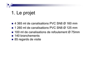 1. Le projet
4 365 ml de canalisations PVC SN8 Ø 160 mm
1 260 ml de canalisations PVC SN8 Ø 125 mm
100 ml de canalisations de refoulement Ø 75mm100 ml de canalisations de refoulement Ø 75mm
140 branchements
85 regards de visite
 