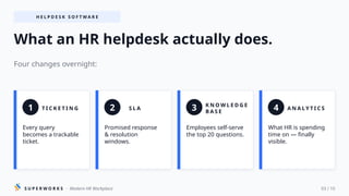 HR Helpdesk and Ticketing: Managing Employee Issues Efficiently in 2026 ...