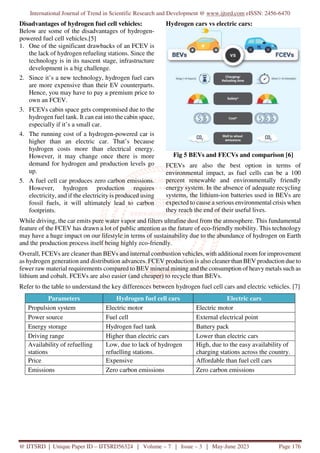Hydrogen Fuel Cell Electric Vehicles Future of Sustainable Mobility | PDF
