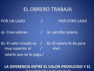 EL OBRERO TRABAJA POR UN LADO  /  POR OTRO LADO  a)- Crea valores .  /  a)- percibe salario.  b)- El valor creado es    /  b)- El salario le da para muy superior al    /   vivir. salario que se le paga./ LA DIFERENCIA ENTRE EL VALOR PRODUCIDO Y EL SALARIO ES LA PLUSVALÍA 