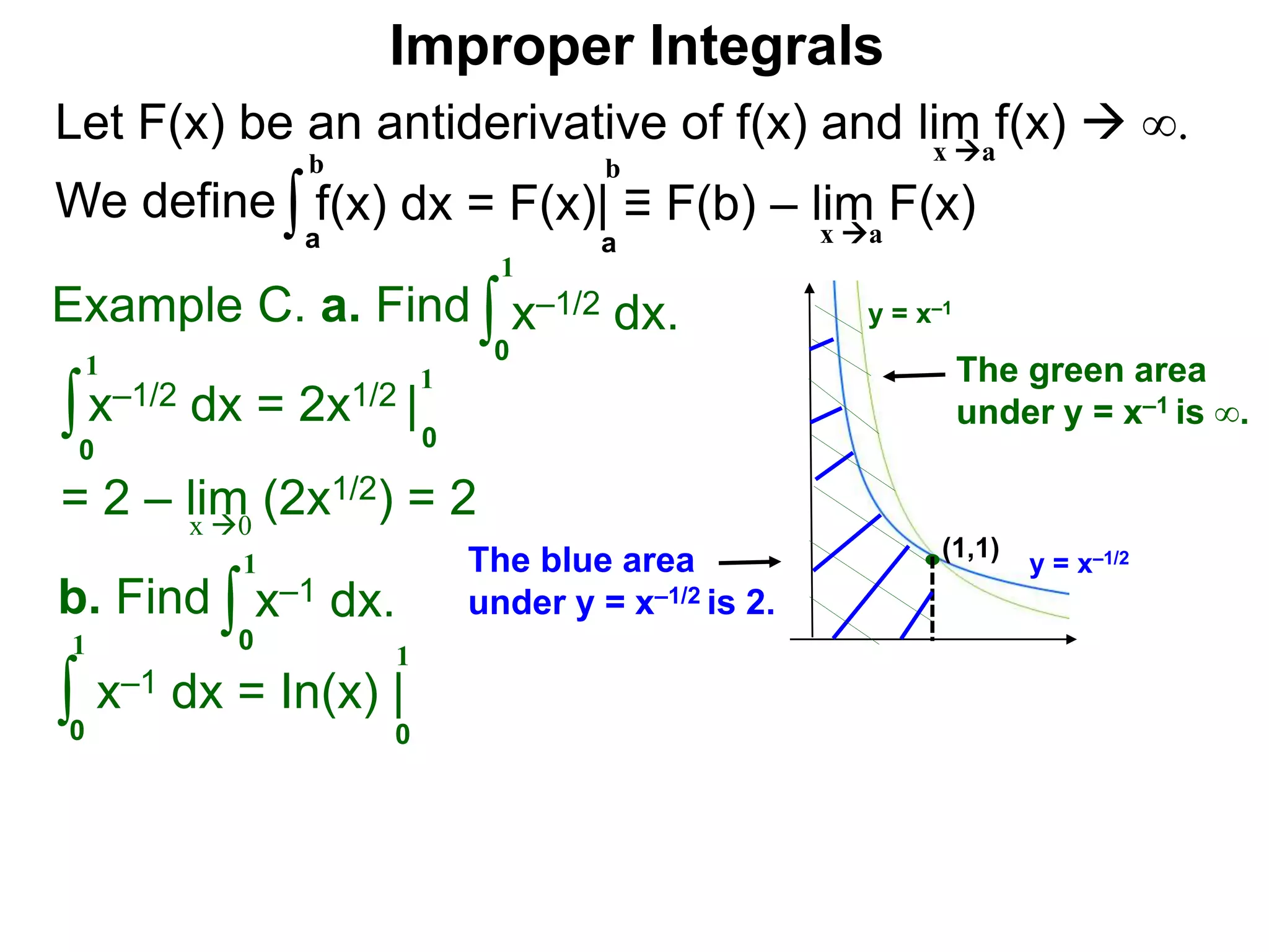 Let F(x) be an antiderivative of f(x) and lim f(x)  ∞.
We define
x a
∫a
b
f(x) dx = F(x)| ≡ F(b) – lim F(x)
Example C. a. Find ∫0
1
x–1/2 dx.
∫0
1
x–1/2 dx = 2x1/2 |
1
0
x 0
b. Find ∫0
1
x–1 dx.
∫0
1
x–1 dx = In(x) |
1
0
a
b
Improper Integrals
x a
y = x–1/2
y = x–1
(1,1)
The blue area
under y = x–1/2 is 2.
The green area
under y = x–1 is ∞.
= 2 – lim (2x1/2) = 2
 