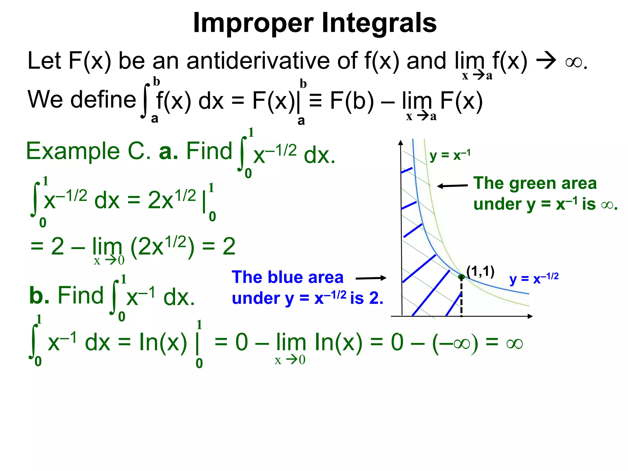 Let F(x) be an antiderivative of f(x) and lim f(x)  ∞.
We define
x a
∫a
b
f(x) dx = F(x)| ≡ F(b) – lim F(x)
Example C. a. Find ∫0
1
x–1/2 dx.
∫0
1
x–1/2 dx = 2x1/2 |
1
0
x 0
b. Find ∫0
1
x–1 dx.
∫0
1
x–1 dx = In(x) | = 0 – lim In(x) = 0 – (–∞) = ∞
1
0 x 0
a
b
Improper Integrals
x a
y = x–1/2
y = x–1
(1,1)
The blue area
under y = x–1/2 is 2.
The green area
under y = x–1 is ∞.
= 2 – lim (2x1/2) = 2
 
