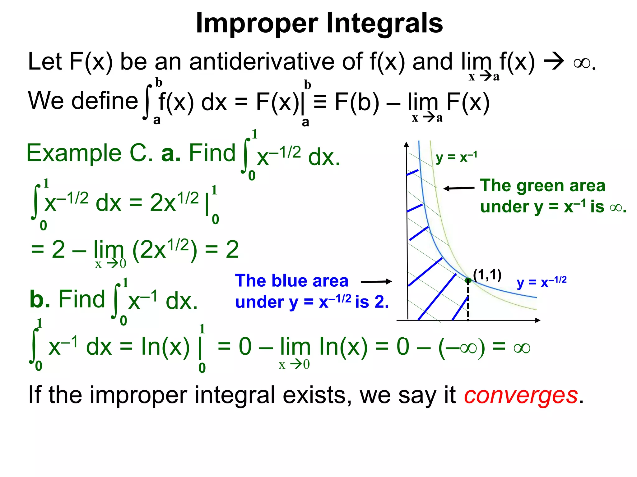 Let F(x) be an antiderivative of f(x) and lim f(x)  ∞.
We define
x a
∫a
b
f(x) dx = F(x)| ≡ F(b) – lim F(x)
Example C. a. Find ∫0
1
x–1/2 dx.
∫0
1
x–1/2 dx = 2x1/2 |
1
0
x 0
b. Find ∫0
1
x–1 dx.
∫0
1
x–1 dx = In(x) | = 0 – lim In(x) = 0 – (–∞) = ∞
1
0 x 0
If the improper integral exists, we say it converges.
a
b
Improper Integrals
x a
y = x–1/2
y = x–1
(1,1)
The blue area
under y = x–1/2 is 2.
The green area
under y = x–1 is ∞.
= 2 – lim (2x1/2) = 2
 