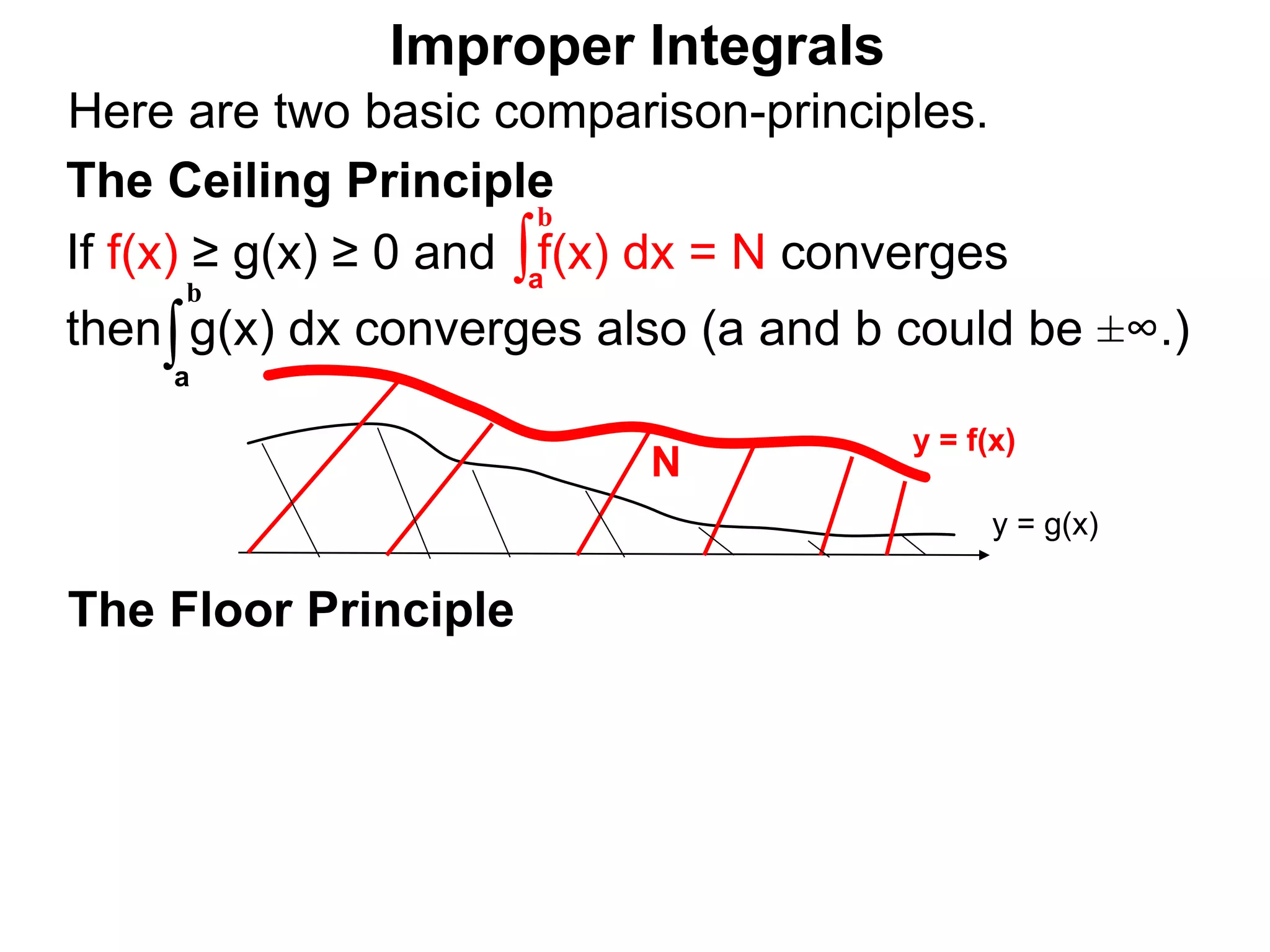 The Floor Principle
Improper Integrals
The Ceiling Principle
If f(x) ≥ g(x) ≥ 0 and f(x) dx = N converges
then g(x) dx converges also (a and b could be ±∞.)
∫a
b
∫a
b
y = f(x)
y = g(x)
N
Here are two basic comparison-principles.
 