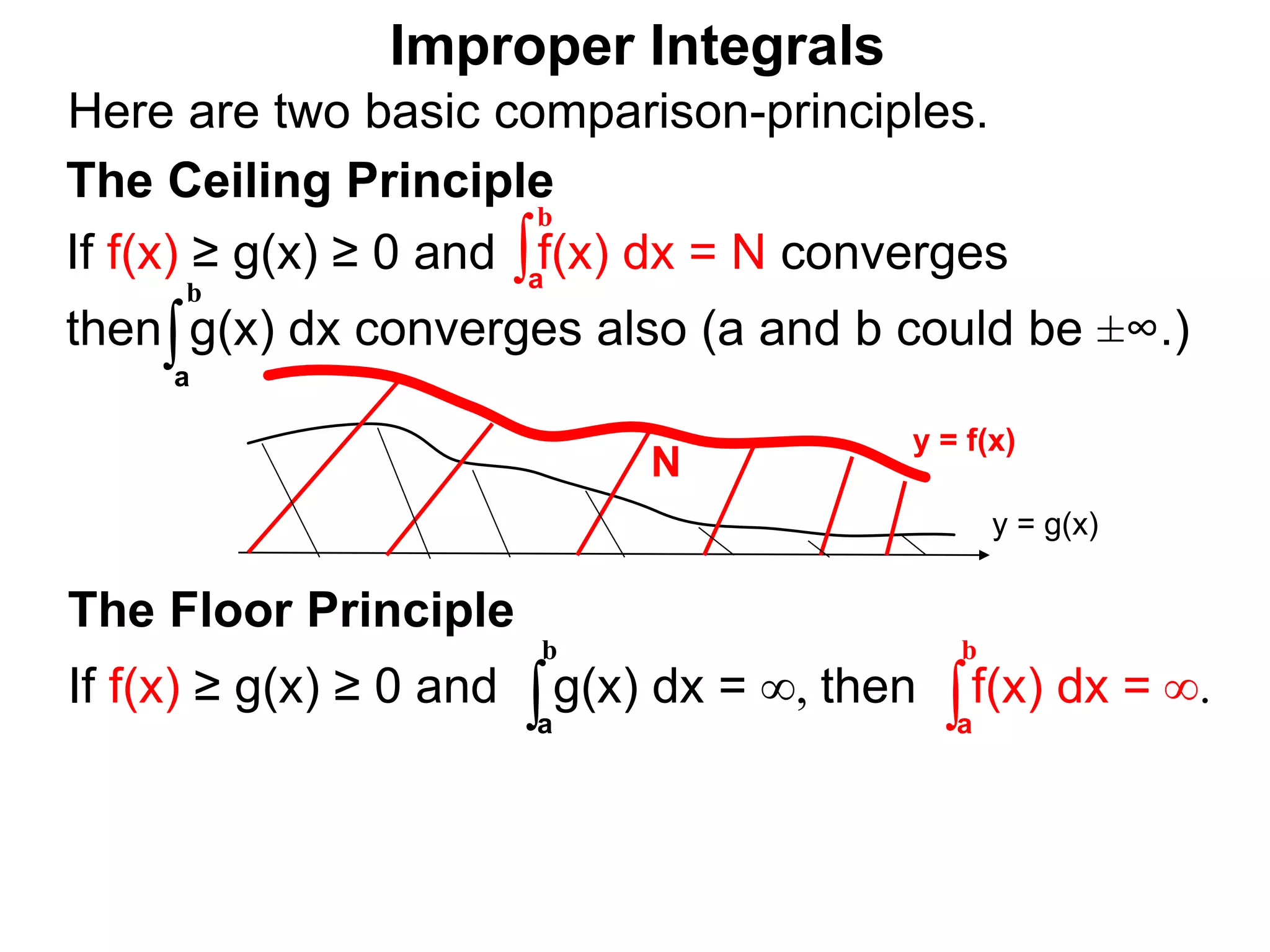 The Floor Principle
If f(x) ≥ g(x) ≥ 0 and g(x) dx = ∞, then f(x) dx = ∞.∫a
b
∫a
b
Improper Integrals
The Ceiling Principle
If f(x) ≥ g(x) ≥ 0 and f(x) dx = N converges
then g(x) dx converges also (a and b could be ±∞.)
∫a
b
∫a
b
y = f(x)
y = g(x)
N
Here are two basic comparison-principles.
 