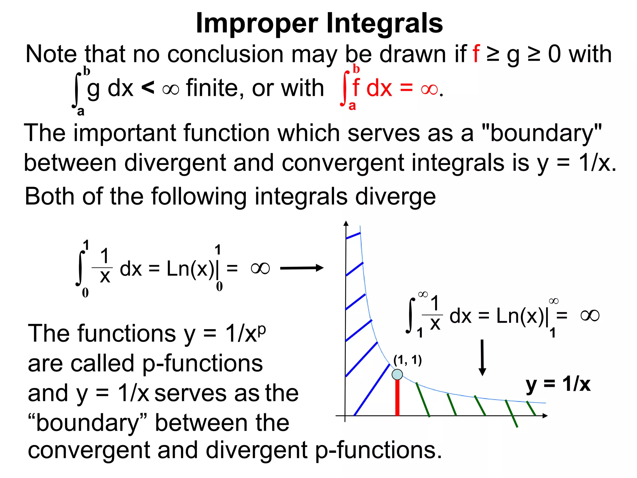The important function which serves as a "boundary"
between divergent and convergent integrals is y = 1/x.
Note that no conclusion may be drawn if f ≥ g ≥ 0 with
g dx < ∞ finite, or with f dx = ∞.∫a
b
∫a
b
Improper Integrals
∫
1
0
x
1
dx = Ln(x)| = ∞
(1, 1)
Both of the following integrals diverge
∫1
∞
x
1
dx = Ln(x)| = ∞
1
∞
1
0
y = 1/x
The functions y = 1/xp
are called p-functions
and y = 1/x serves as the
“boundary” between the
convergent and divergent p-functions.
 