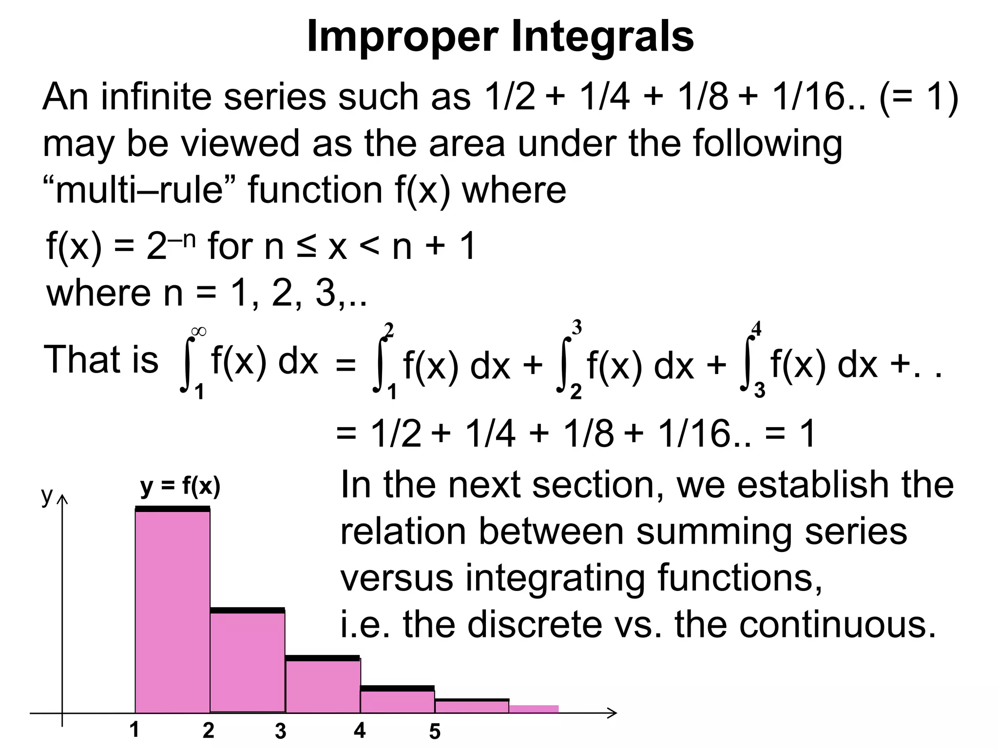 An infinite series such as 1/2 + 1/4 + 1/8 + 1/16.. (= 1)
may be viewed as the area under the following
“multi–rule” function f(x) where
f(x) = 2–n for n ≤ x < n + 1
where n = 1, 2, 3,..
1
y = f(x)
2 3 4
y
5
That is ∫1
∞
f(x) dx
= 1/2 + 1/4 + 1/8 + 1/16.. = 1
∫1
2
f(x) dx + ∫2
3
f(x) dx + ∫3
4
f(x) dx +. .=
In the next section, we establish the
relation between summing series
versus integrating functions,
i.e. the discrete vs. the continuous.
Improper Integrals
 