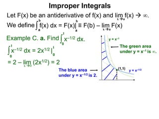 Let F(x) be an antiderivative of f(x) and lim f(x)  ∞.
We define
x a
∫a
b
f(x) dx = F(x)| ≡ F(b) – lim F(x)
Example C. a. Find ∫0
1
x–1/2 dx.
∫0
1
x–1/2 dx = 2x1/2 |
1
0
x 0
a
b
Improper Integrals
x a
y = x–1/2
y = x–1
(1,1)
The blue area
under y = x–1/2 is 2.
The green area
under y = x–1 is ∞.
= 2 – lim (2x1/2) = 2
 