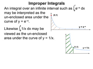 Improper Integrals
An integral over an infinite interval such as ∫ e–x dx
may be interpreted as the
un-enclosed area under the
curve of y = e–x.
0
∞
Likewise ∫ 1/x dx may be
viewed as the un-enclosed
area under the curve of y = 1/x.
0
1
(0,1)
y = e–x
y = 1/x(1,1)
 