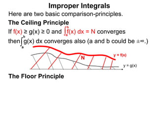 The Floor Principle
Improper Integrals
The Ceiling Principle
If f(x) ≥ g(x) ≥ 0 and f(x) dx = N converges
then g(x) dx converges also (a and b could be ±∞.)
∫a
b
∫a
b
y = f(x)
y = g(x)
N
Here are two basic comparison-principles.
 