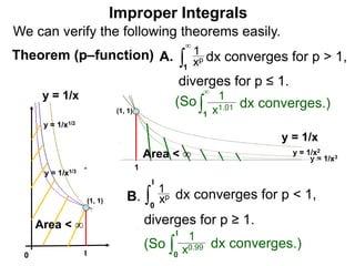 Theorem (p–function) ∫1
xp
1
∞
dx converges for p > 1,A.
Improper Integrals
0 1
(1, 1)
y = 1/x
y = 1/x2
y = 1/x3
1
Area < ∞
Area < ∞
y = 1/x1/2
y = 1/x
y = 1/x1/3
diverges for p ≤ 1.
(1, 1)
We can verify the following theorems easily.
(So ∫1 x1.01
1∞
dx converges.)
∫ xp
1
dx converges for p < 1,B.
0
1
diverges for p ≥ 1.
(So ∫ x0.99
1
dx converges.)
0
1
 