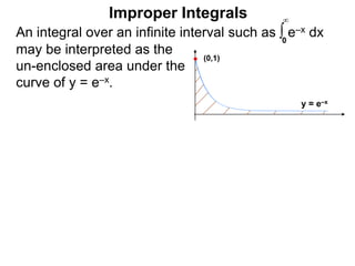 Improper Integrals
An integral over an infinite interval such as ∫ e–x dx
may be interpreted as the
un-enclosed area under the
curve of y = e–x.
0
∞
(0,1)
y = e–x
 